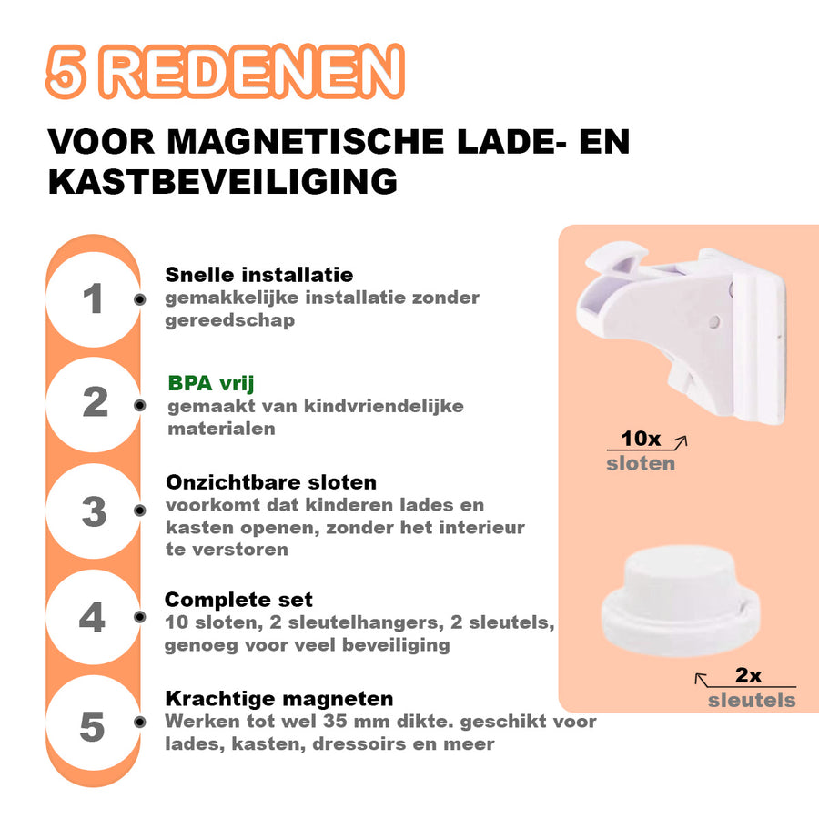 Simanti magnetisch kinderslot voor kastjes en lades
